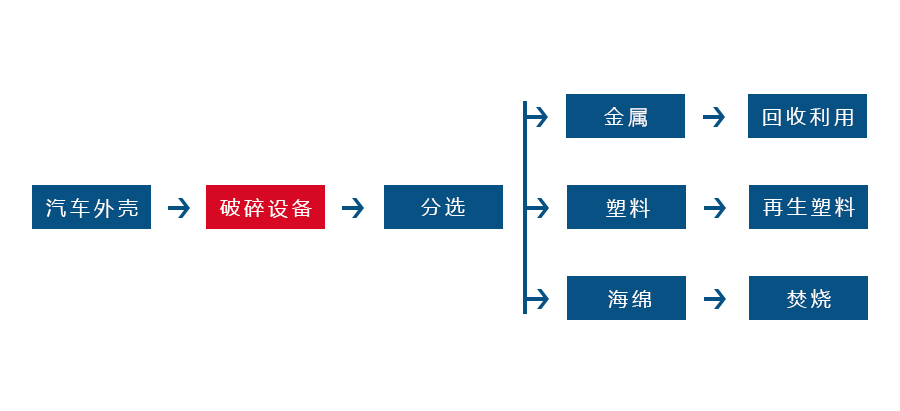 哪些因素会对爱游戏ayx官方全站_爱游戏(中国)
的正常生产造成影响(图3) 哪些因素会对爱游戏ayx官方全站_爱游戏(中国)
的正常生产造成影响(图3)